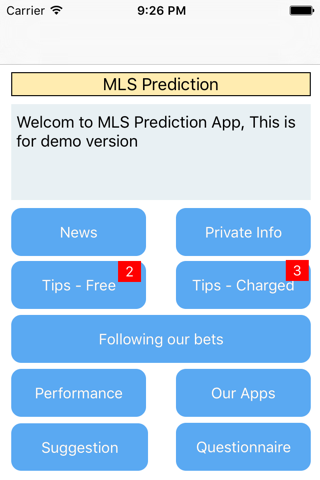 US Soccer Prediction - náhled