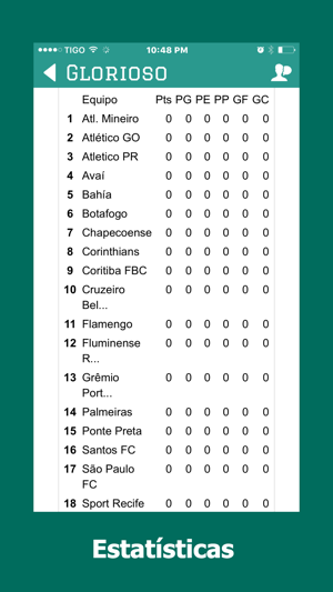 Glorioso - App Coxa-Branca Coritiba Brasil(圖4)-速報App