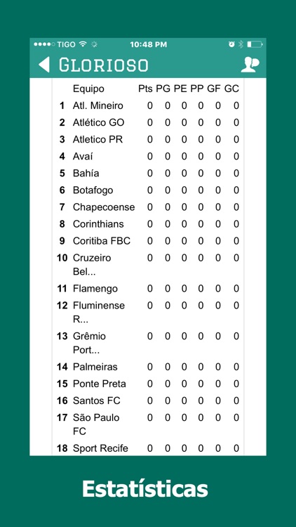 Glorioso - App Coxa-Branca Coritiba Brasil screenshot-3