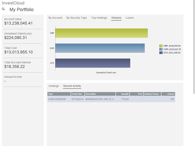 JCIC Asset Management(圖3)-速報App