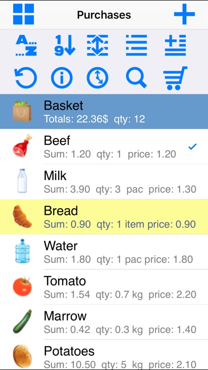 Grocery list. Easy shopping list