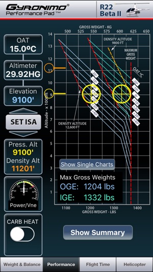 R22 XS(圖3)-速報App