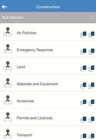 NetRegs Environmental Checklists screenshot 3