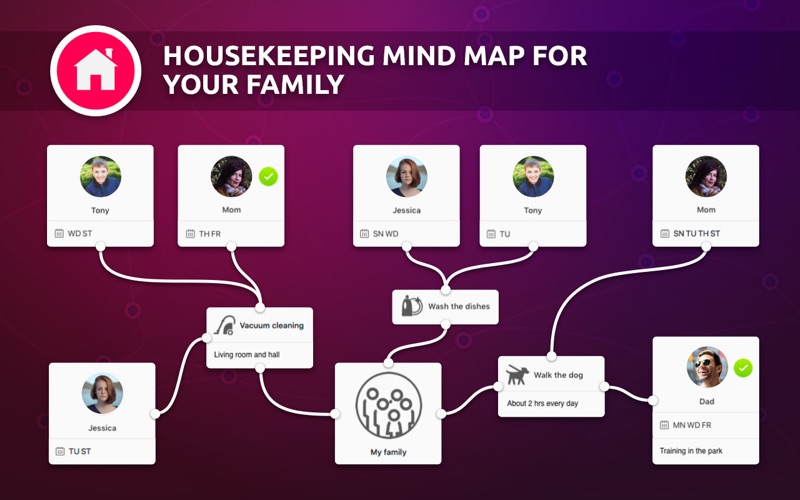 Oh My Mind! Family Mapping thumbnail 1