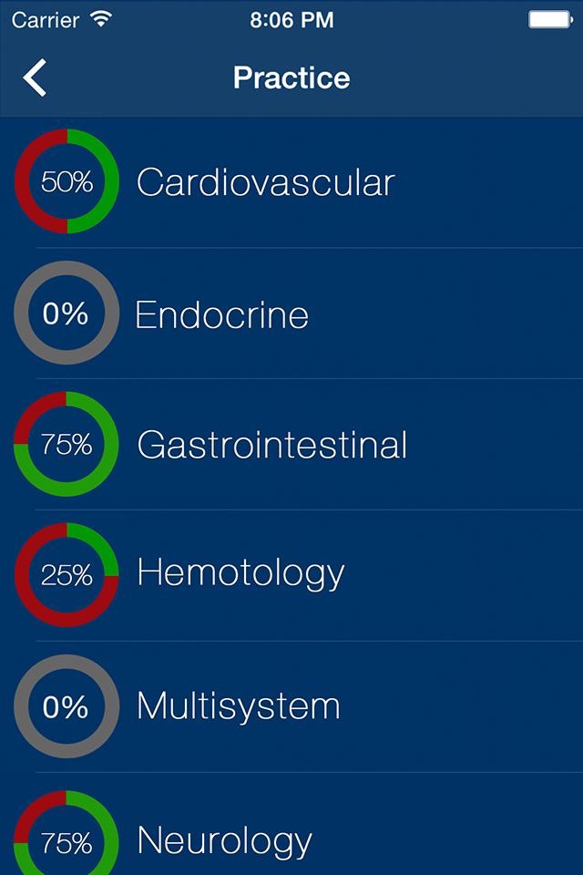 AACN PCCN Exam Prep 2018 screenshot 2