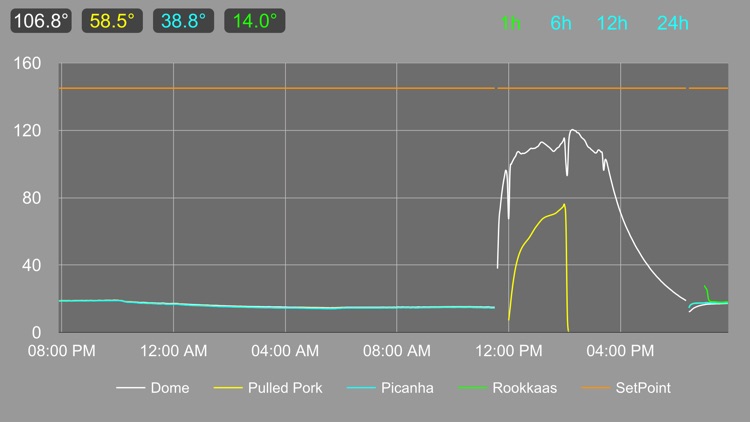 HeaterMeter screenshot-3