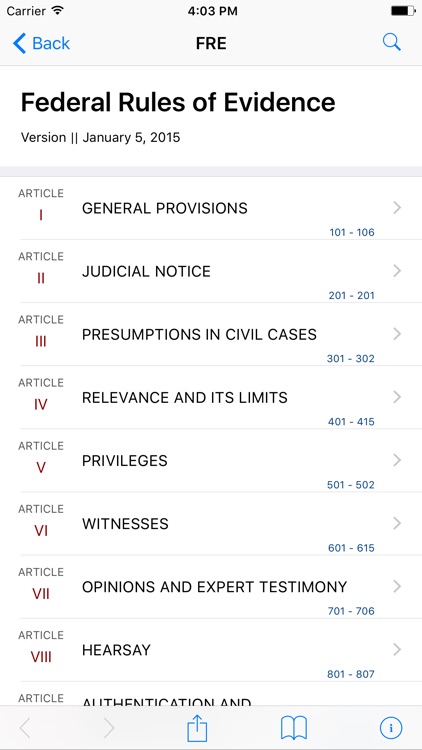 Federal Rules of Evidence (LawStack's FRE)