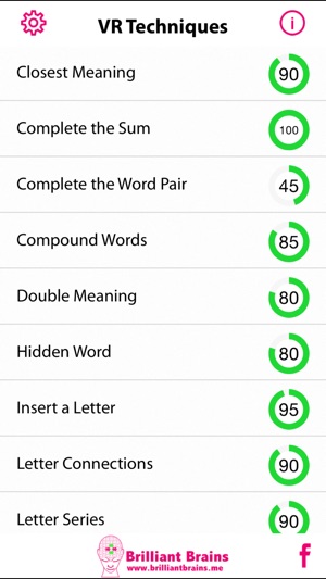 Train Your Brain - Verbal Reasoning Tech