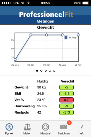 ProfessioneelFit screenshot 4