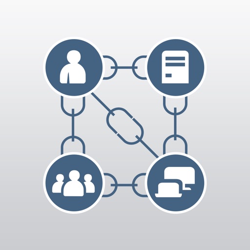 Active Directory Assist Pro