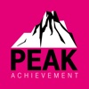 T-Mobile PEAK