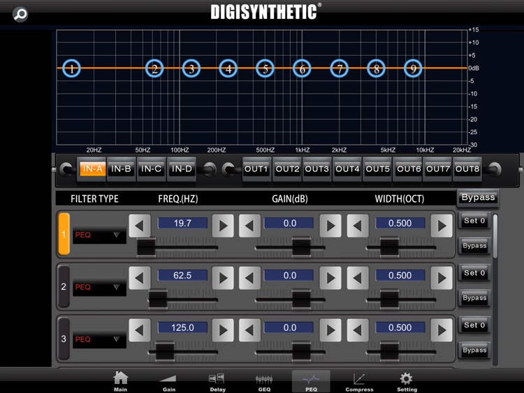 DIGISYNTHETIC DS428E/DS224E/DS226E Controller