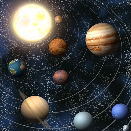 Solar System Quizzes By Gulsen Cakir