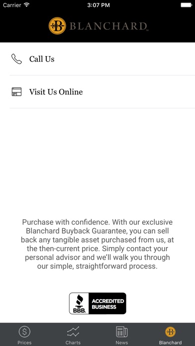 Blanchard Gold By And Company Inc Finance Category Blanchard Gold