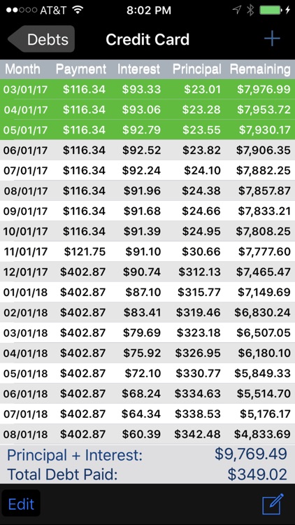 Debt Payoff Pro screenshot-4