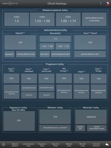 OmegaOptix Catalog screenshot 2
