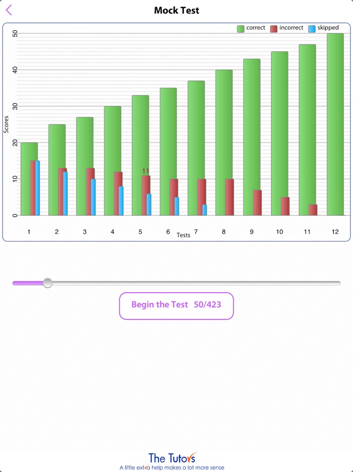 11 Verbal Reas Meth  Techni Lite by The Tutors