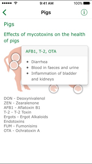 Mycofix - Mycotoxin Risk Management(圖4)-速報App