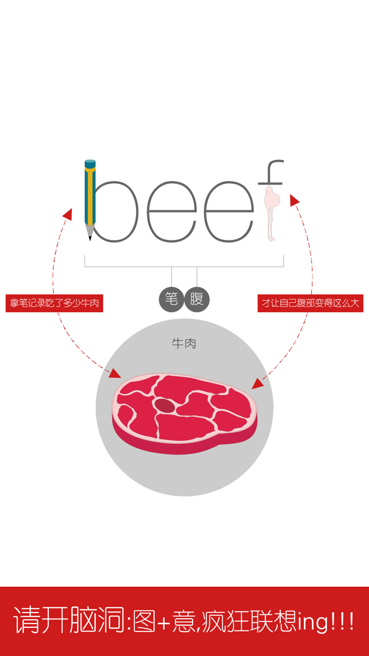 六级背单词 - WOAO大学英语六级词汇第1单元 screenshot 2