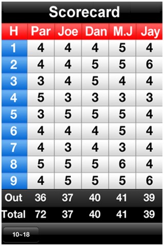 Sonocaddie 3 Golf GPS PRO screenshot 3