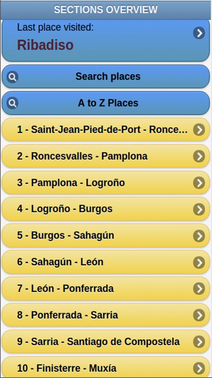 Walking Guide to The Camino de Santiago