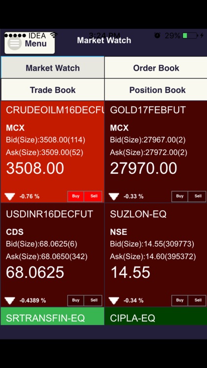 PROFITMART MOBILE TRADING APP