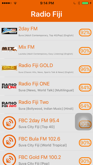 Radio Fiji - Radio FJ