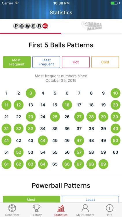 Numbers Generator Pro - Powerball & Mega Millions by W8 LLC