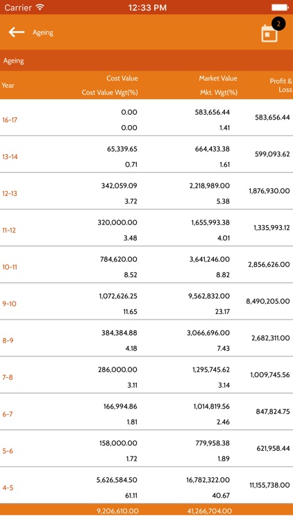 Vijyacomptech Investment screenshot-4