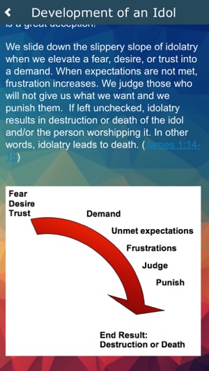 Proclaiming God's Forgiveness(圖3)-速報App