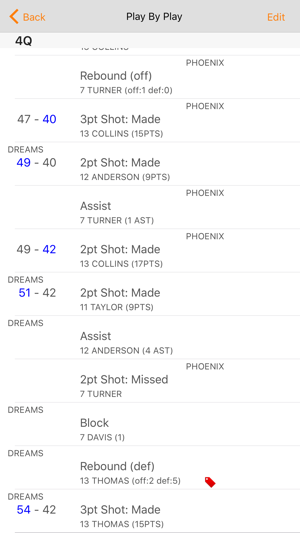 HOOP i for Basketball Scores(圖4)-速報App