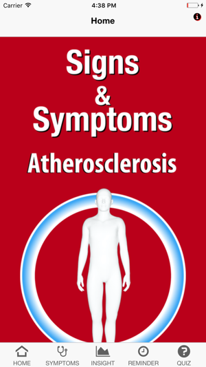 Signs & Symptoms Atherosclerosis(圖1)-速報App