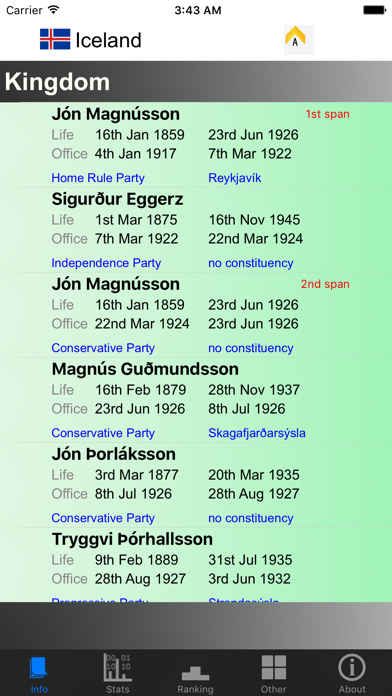 How to cancel & delete Iceland Prime Ministers and Stats from iphone & ipad 1