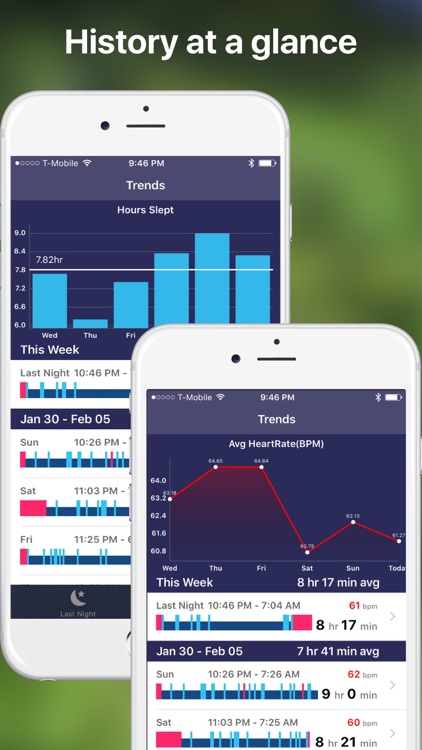 Sleep Tracker: Auto Sleep Tracking Watch Monitor