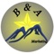 BA Marketing is a social media marketing agency targeted for small business