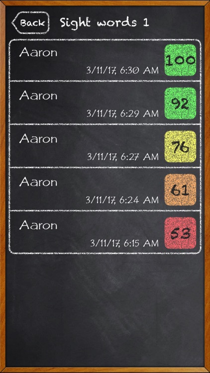 Super Speller: Create Your Own Spelling Tests