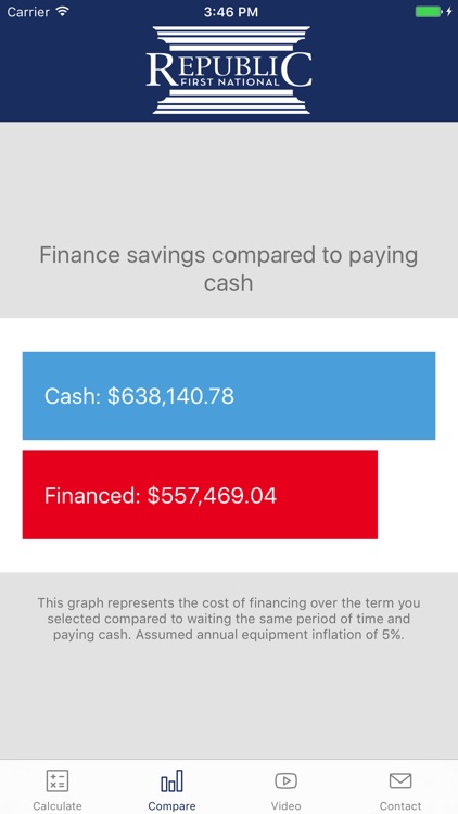 RFN Payment Calculator