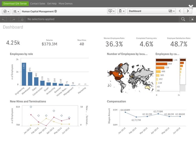 UxTouch Information Portal(圖5)-速報App