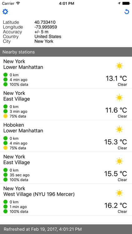 Nearby Stations