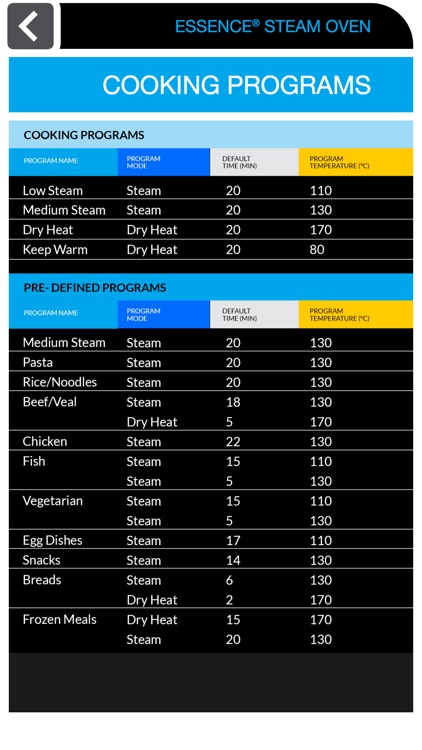 Essence Operation Manuals screenshot-4