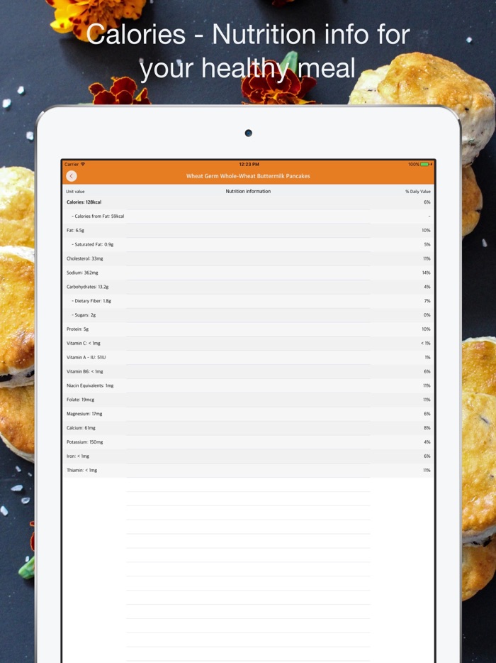 Appetizers Recipes - Healthy and Easy Meal