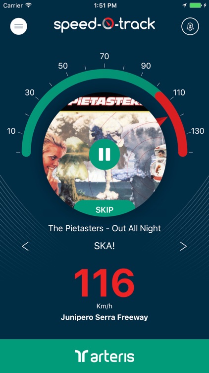 Speed-o-Track by Arteris