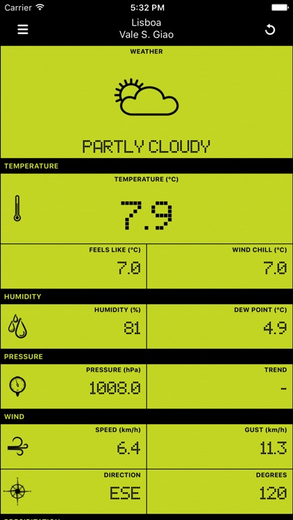 Weather Station .PT