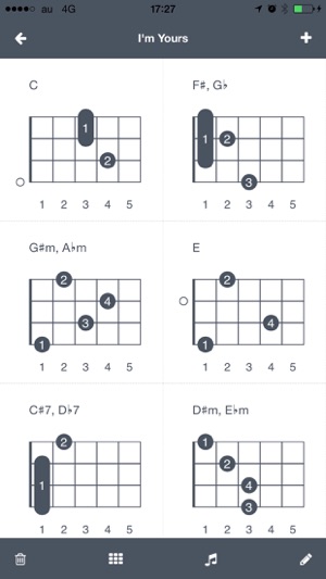 Ukulele Palette(Ukulele Chord)