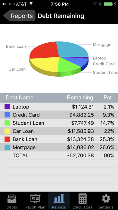 How to cancel & delete Debt Payoff Assistant from iphone & ipad 2