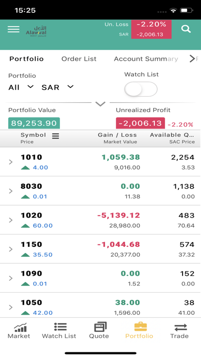Alawwal INVEST Mob Trading App Screenshot on iOS