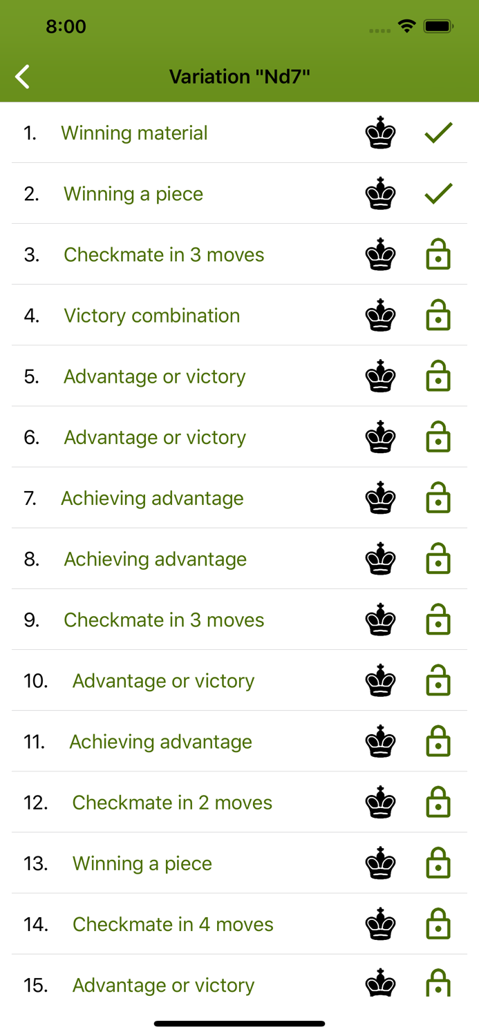 Chess - Classic Caro-Kann