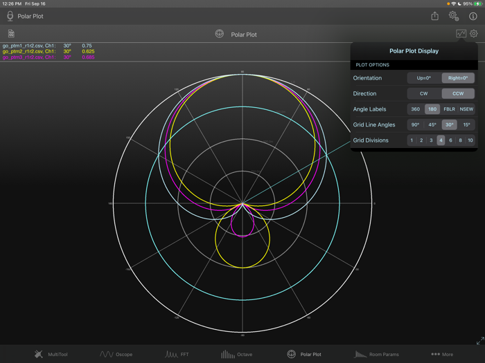 SignalScope Pro 2022