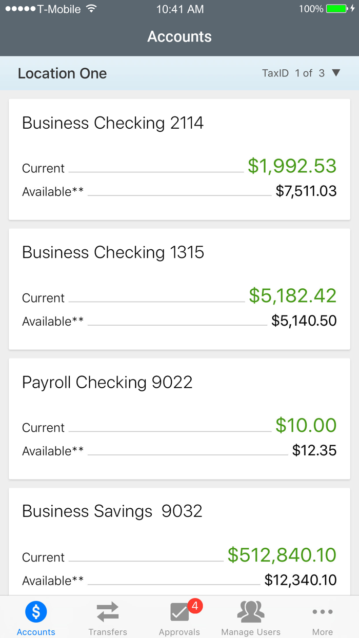 TruMark Financial CU Business