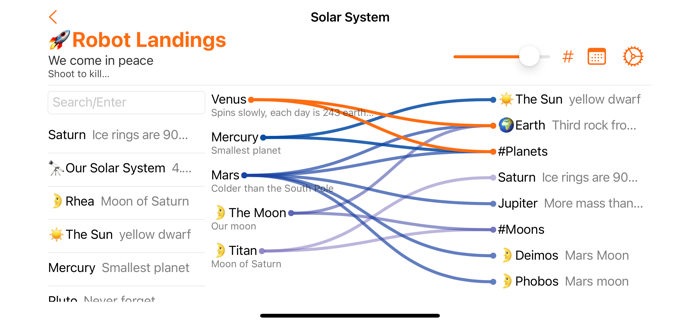 ixnote - knowledge graph